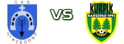 GKS Strzegowo - Kurpik Kadzidło Detalles y estadisticas