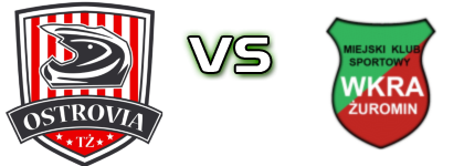 Ostrovia Ostrów Mazowiecka - Wkra Żuromin Statistiche e dettagli partita