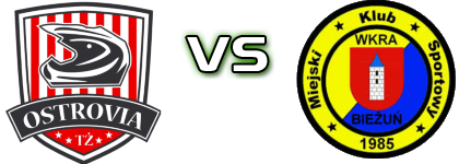 Ostrovia Ostrów Mazowiecka - Wkra Bieżuń Detalji meca I statistika.