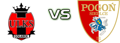 ULKS Gołąbek - Pogoń II Siedlce Statistiche e dettagli partita
