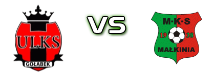 ULKS Gołąbek - MKS Małkinia Spiel Prognosen und Statistiken