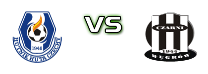 Hutnik Huta Czechy - Czarni Węgrów детайли и статистика