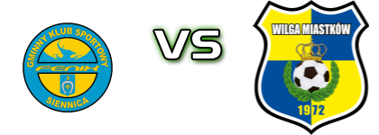 Fenix Siennica - Wilga Miastków Kościelny head to head game preview and prediction