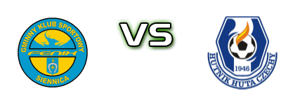 Fenix Siennica - Hutnik Huta Czechy Estatísticas e detalhes do jogo