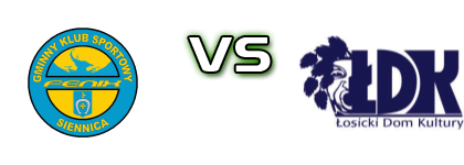 Fenix Siennica - ŁDK Łosice Spiel Prognosen und Statistiken