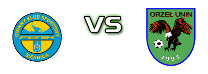 Fenix Siennica - Orzeł Unin Spiel Prognosen und Statistiken