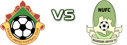 Kwara Utd - Nasarawa Utd Detalles y estadisticas