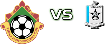 Kwara Utd - Bayelsa Utd head to head game preview and prediction