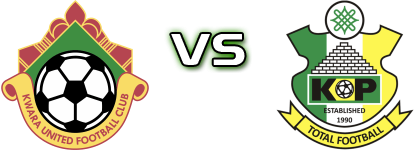 Kwara Utd - Kano Pillars head to head game preview and prediction