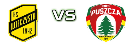 Wieczysta II - Puszcza II Niepołomice head to head game preview and prediction Wieczysta II - Puszcza II Niepołomice head to head game preview and prediction