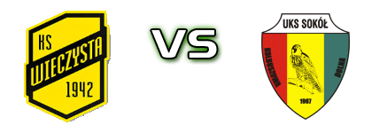 Wieczysta II - Sokół (KD) Statistiche e dettagli partita