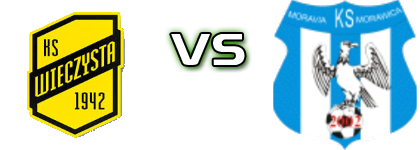 Wieczysta II - Moravia  Statistiche e dettagli partita