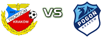 Prokocim Kraków - KSPN Pogoń Kraków Detalles y estadisticas Prokocim Kraków - KSPN Pogoń Kraków Detalles y estadisticas