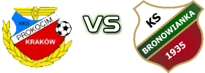 Prokocim Kraków - Bronowianka Kraków Detalji meca I statistika.