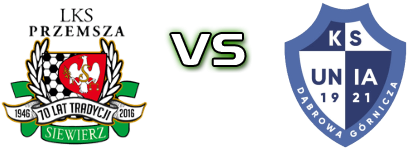 Przemsza Siewierz - KS Unia Dabrowa Gornicza Strzemieszyce Spiel Prognosen und Statistiken