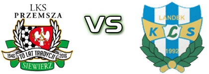 Przemsza Siewierz - Spojnia Landek Statistiche e dettagli partita
