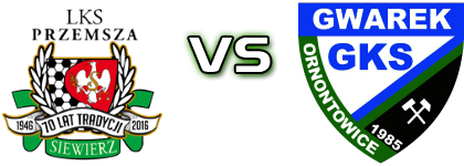 Przemsza Siewierz - GKS Gwarek Ornontowice head to head game preview and prediction