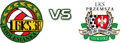 Podlesianka Katowice - Przemsza Siewierz Spiel Prognosen und Statistiken Podlesianka Katowice - Przemsza Siewierz Spiel Prognosen und Statistiken