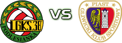 Podlesianka Katowice - Piast Gliwice II head to head game preview and prediction