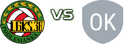 Podlesianka Katowice - Orzeł Łękawica head to head game preview and prediction