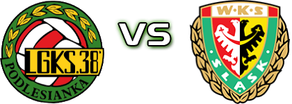 Podlesianka Katowice - Śląsk Wrocław II head to head game preview and prediction