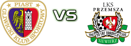 Piast Gliwice II - Przemsza Siewierz head to head game preview and prediction