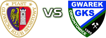 Piast Gliwice II - GKS Gwarek Ornontowice head to head game preview and prediction