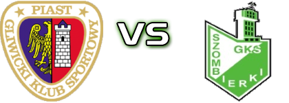 Piast Gliwice II - Szombierki Statistiche e dettagli partita