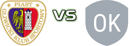 Piast Gliwice II - Orzeł Łękawica Statistiche e dettagli partita