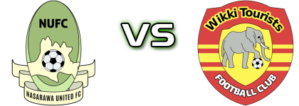 Nasarawa Utd - Wikki Tourists Spiel Prognosen und Statistiken