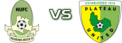 Nasarawa Utd - Plateau Utd Detalles y estadisticas