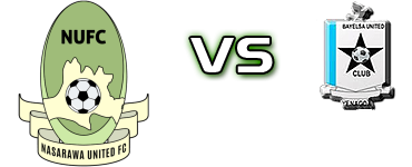 Nasarawa Utd - Bayelsa Utd head to head game preview and prediction