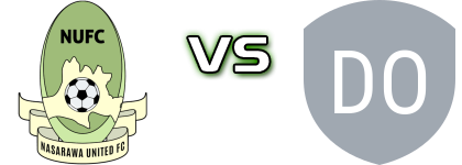 Nasarawa Utd - Doma United FC head to head game preview and prediction