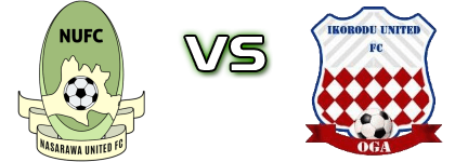 Nasarawa Utd - Ikorodu United head to head game preview and prediction