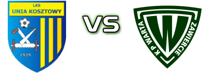 Unia Kosztowy - Warta Zawiercie Statistiche e dettagli partita