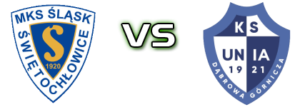 Śląsk Świętochłowice - KS Unia Dabrowa Gornicza Strzemieszyce Detalles y estadisticas