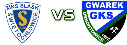 Śląsk Świętochłowice - GKS Gwarek Ornontowice Detalji meca I statistika.
