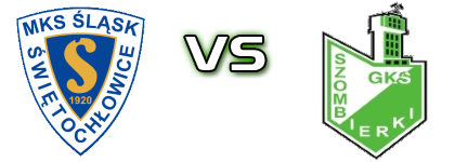 Śląsk Świętochłowice - Szombierki head to head game preview and prediction