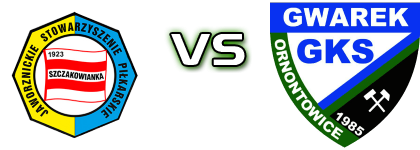 JSP Szczakowianka Jaworzno - GKS Gwarek Ornontowice Spiel Prognosen und Statistiken