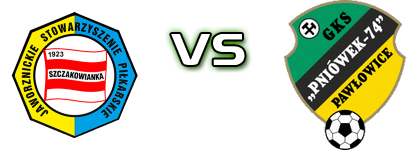 JSP Szczakowianka Jaworzno - Pniówek Pawłowice детайли и статистика