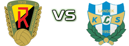Ruch Radzionków - Spojnia Landek head to head game preview and prediction