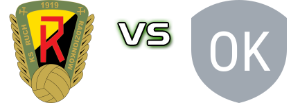 Ruch Radzionków - Orzeł Łękawica Spiel Prognosen und Statistiken Ruch Radzionków - Orzeł Łękawica Spiel Prognosen und Statistiken