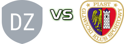 LKS Drama Zbroslawice - Piast Gliwice II head to head game preview and prediction