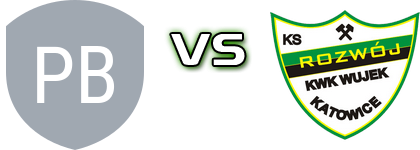 Podbeskidzie Bielsko-Biała II - Rozwój Spiel Prognosen und Statistiken