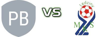 Podbeskidzie Bielsko-Biała II - MKS Ledziny Spiel Prognosen und Statistiken