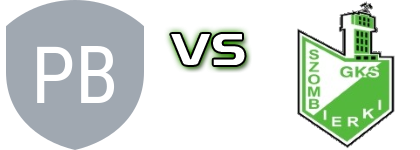 Podbeskidzie Bielsko-Biała II - Szombierki head to head game preview and prediction