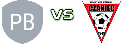 Podbeskidzie Bielsko-Biała II - LKS Czaniec Statistiche e dettagli partita Podbeskidzie Bielsko-Biała II - LKS Czaniec Statistiche e dettagli partita