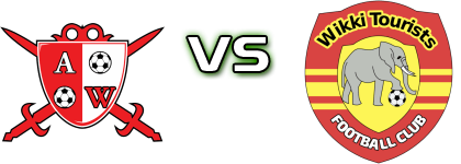 Abia Warriors - Wikki Tourists Detalji meca I statistika.