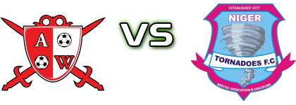 Abia Warriors - Niger Tornadoes детайли и статистика