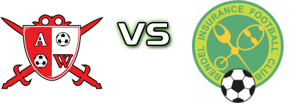 Abia Warriors - Bendel Insurance Statistiche e dettagli partita